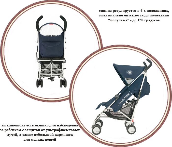 Макларен коляска bmw